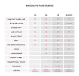 Brooklyn Hair 11A Kinky Straight / 3 Bundles with 4x4 Lace Closure Look - Brooklyn Hair