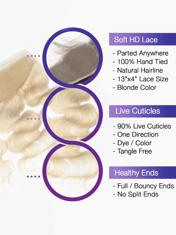 Brooklyn Hair 13x4 Transparent Lace Frontal – #613 Platinum Blonde Straight & Body Wave 20"&22"