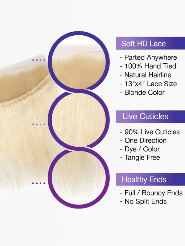 Brooklyn Hair 13x4 Transparent Lace Frontal – #613 Platinum Blonde Straight & Body Wave 20"&22"
