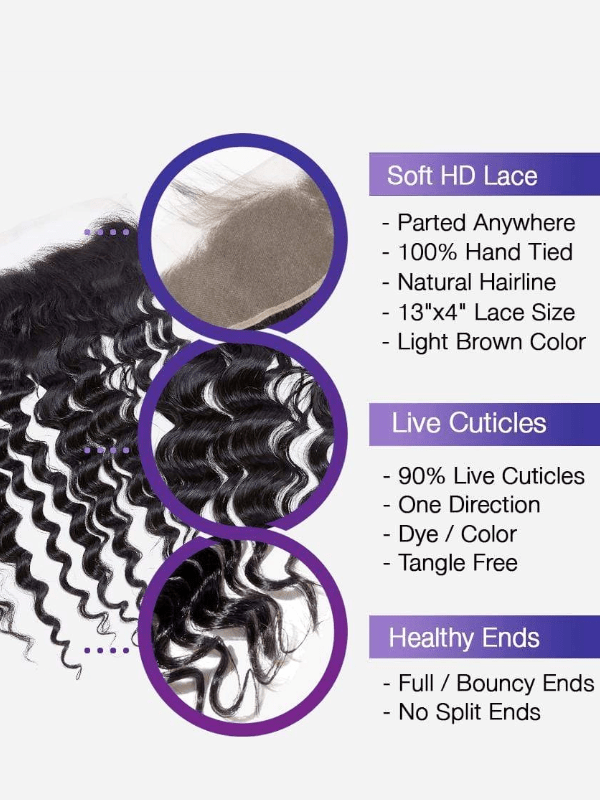 Brooklyn Hair 13x4 Transparent Lace Frontal – Loose Deep Wave Peruvian Virgin Hair Natural Black