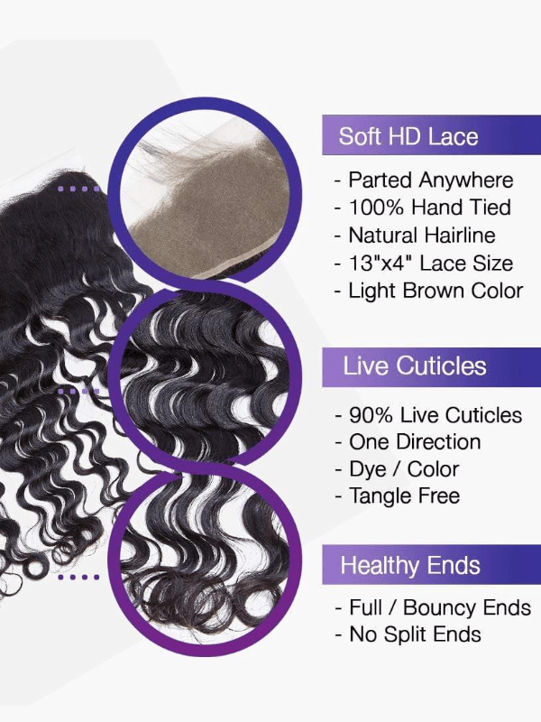 Brooklyn Hair 13x4 Transparent Lace Frontal – Loose Wave Brazilian Virgin Hair Natural Black