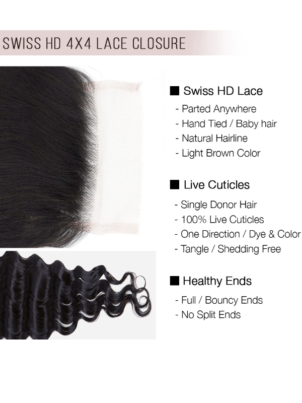 Brooklyn Hair 4x4 HD Lace Closure – Loose Wave True Swiss HD 100% Remy Human Hair