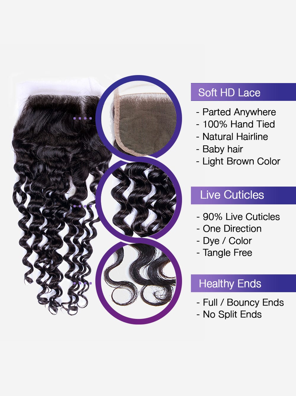 Brooklyn Hair 4x4 Lace Closure Peruvian Loose Deep Wave