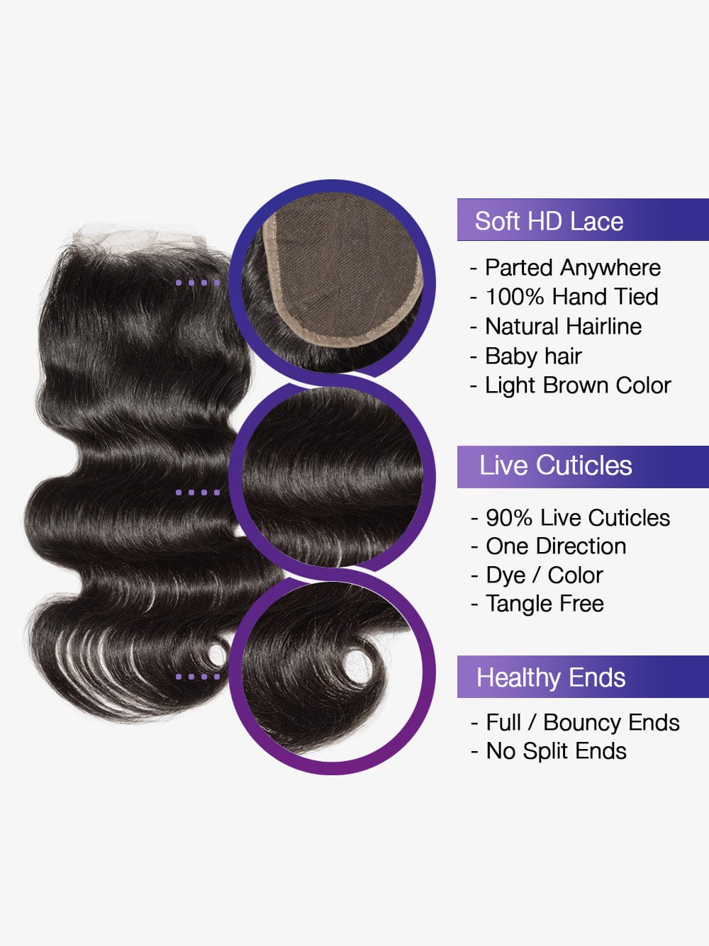 Brooklyn Hair 4x4 Lace Closure Unprocessed Body Wave