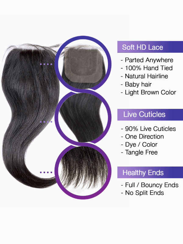 Brooklyn Hair 4x4 Transparent Lace Closure – Straight 100% Virgin Remy Human Hair