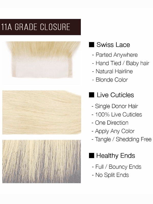 Brooklyn Hair True 5x5 Swiss HD Lace Closure Platinum Blonde Body Wave