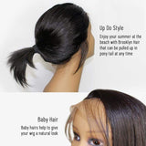 Brooklyn Hair [Weekly Special] Full Lace Wig / Bob Style