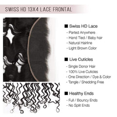 Brooklyn Hair Brooklyn Hair 11A Deep Wave / 3 Bundles with 13x4 Lace Frontal Look Swiss HD Lace