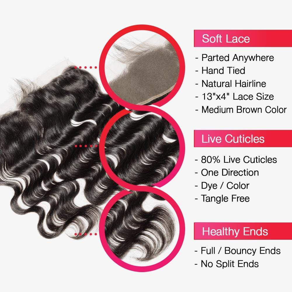 Brooklyn Hair 7A Body Wave / 2 Bundle with 13x4 Lace Frontal Look - Brooklyn Hair