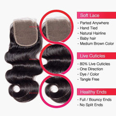 Brooklyn Hair 7A Body Wave / 3 Bundles with 4x4 Lace Closure Look - Brooklyn Hair