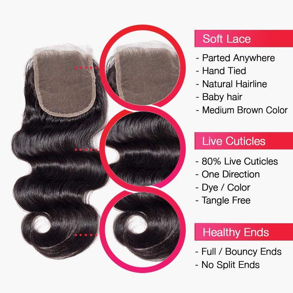 Brooklyn Hair 7A Body Wave / 4 Bundles with 4x4 Lace Closure Look - Brooklyn Hair