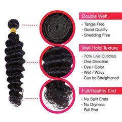 Brooklyn Hair Brooklyn Hair 7A Deep Wave / 2 Bundles with 13x4 Lace Frontal Deal Look