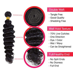 Brooklyn Hair Brooklyn Hair 7A Deep Wave 3 Bundle Deals