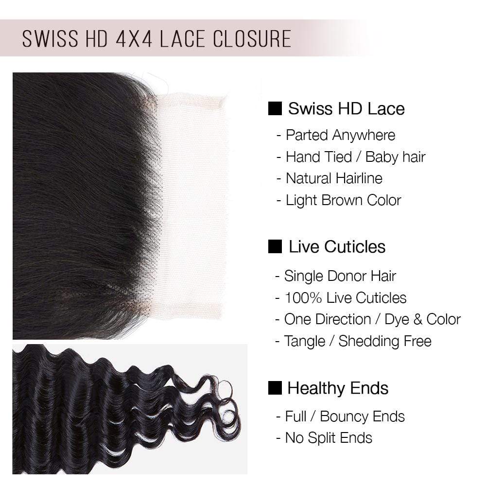 Brooklyn Hair Brooklyn Hair 7A Deep Wave / 3 Bundles with 4x4 Lace Closure Look Swiss HD Lace
