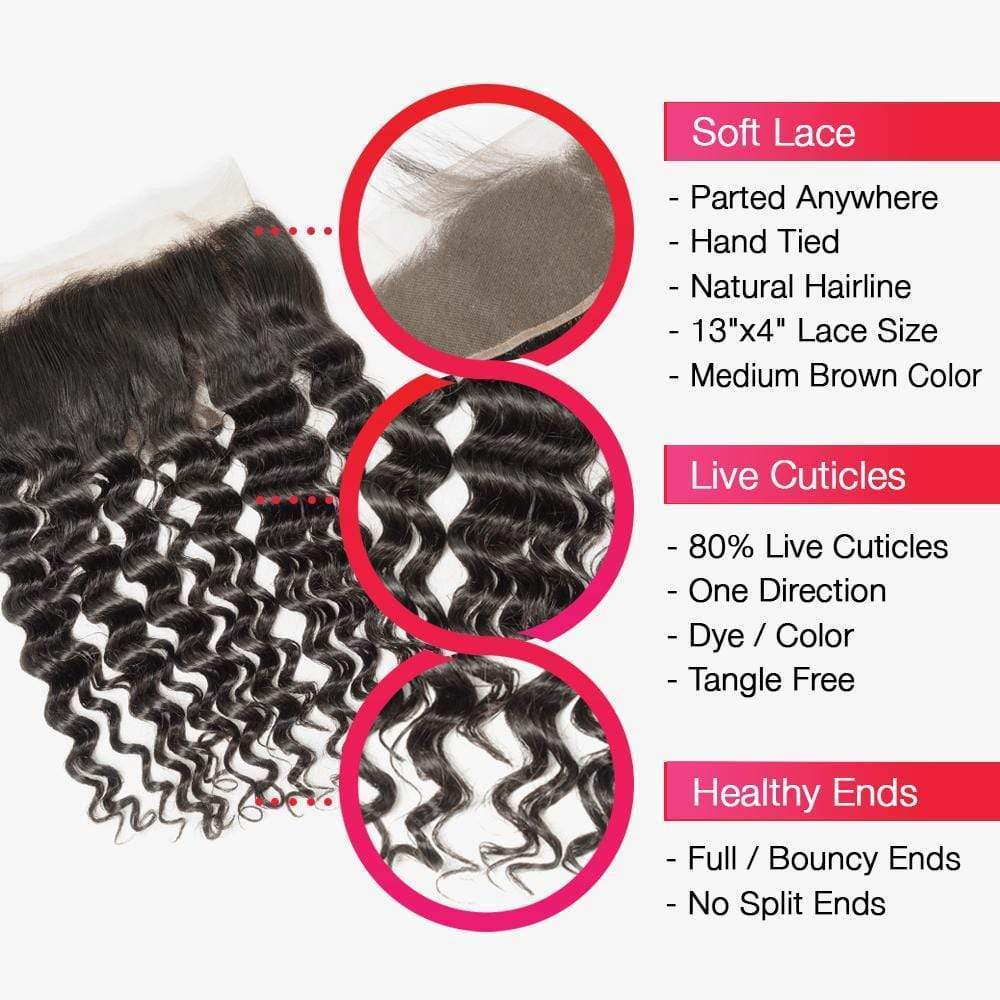 Brooklyn Hair 7A Deep Wave / 2 Bundles with 13x4 Lace Frontal Deal Look - Brooklyn Hair