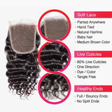 Brooklyn Hair 7A Deep Wave / 3 Bundles with 4x4 Lace Closure Look - Brooklyn Hair