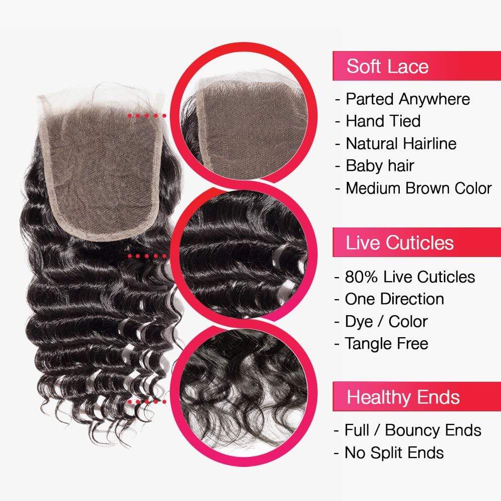 Brooklyn Hair 7A Deep Wave / 4 Bundles with 4x4 Lace Closure Look - Brooklyn Hair