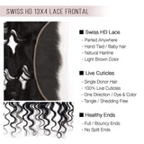 Brooklyn Hair Brooklyn Hair 7A Loose Wave / 3 Bundles with 13x4 Lace Frontal Look