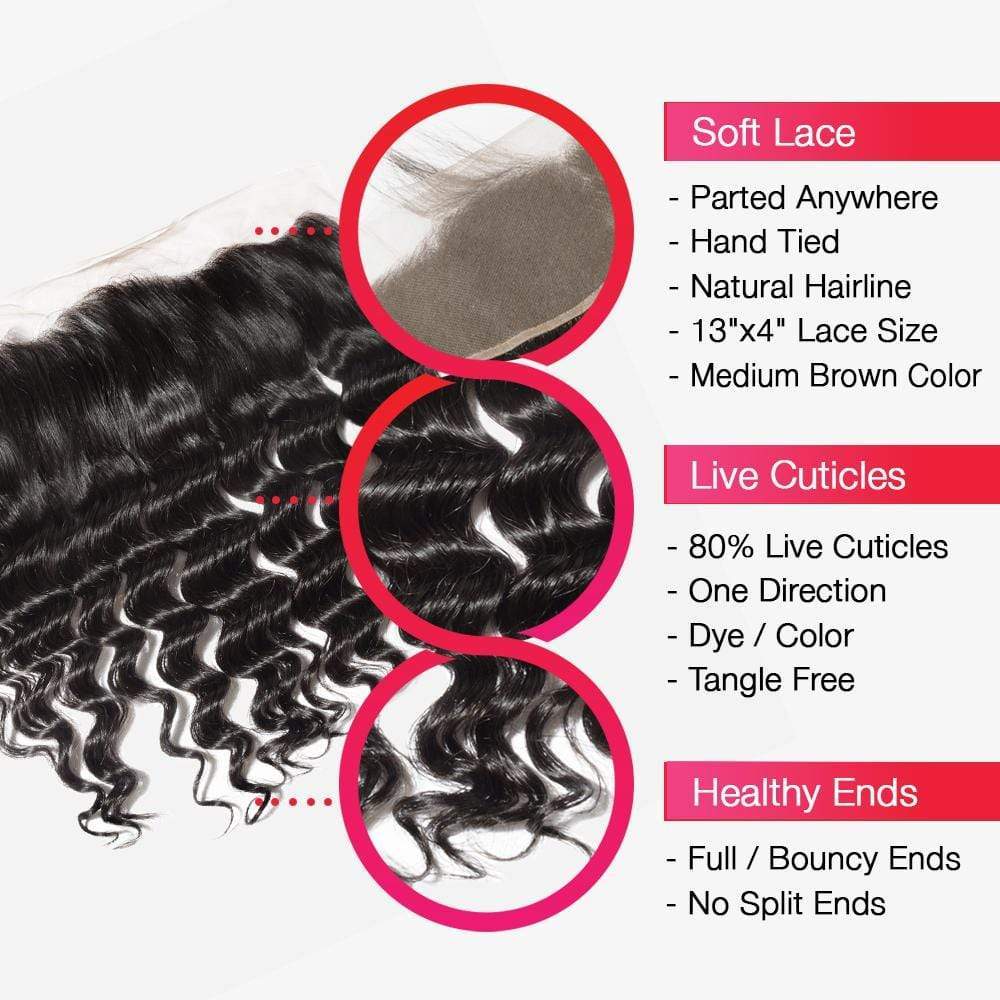 Brooklyn Hair Brooklyn Hair 7A Loose Wave / 3 Bundles with 13x4 Lace Frontal Look Natural Black