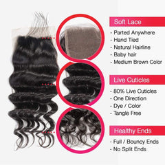 Brooklyn Hair 7A Loose Wave / 3 Bundles with 4x4 Lace Closure Look by Cynthia - Brooklyn Hair