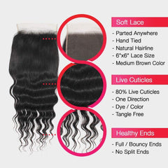 Brooklyn Hair 7A Loose Wave / 3 Bundles with 6x6 Lace Closure Look - Brooklyn Hair