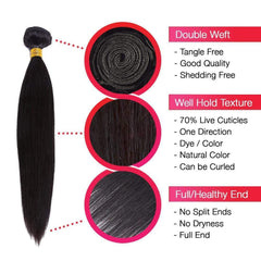 Brooklyn Hair 7A Straight / 2 Bundles with 4x4 Lace Closure Blunt Cut Look - Brooklyn Hair