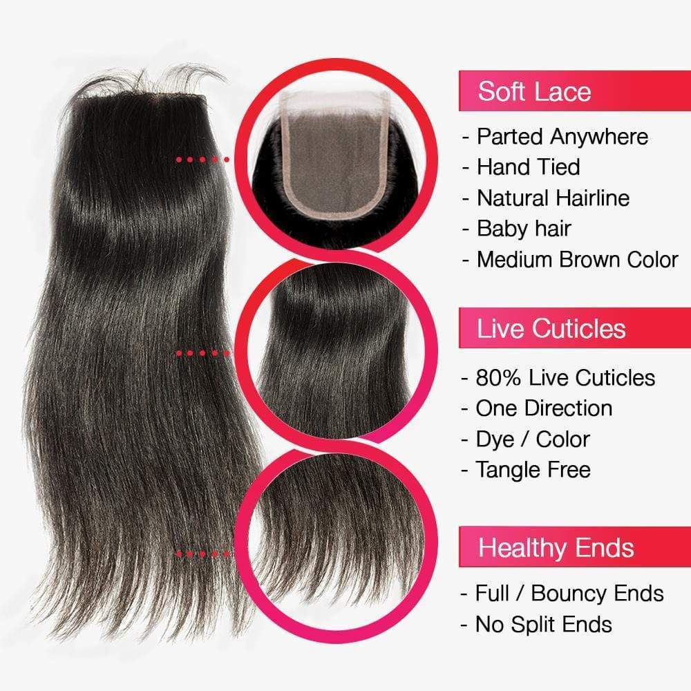 Brooklyn Hair 7A Straight / 3 Bundles with 4x4 Lace Closure Look - Brooklyn Hair