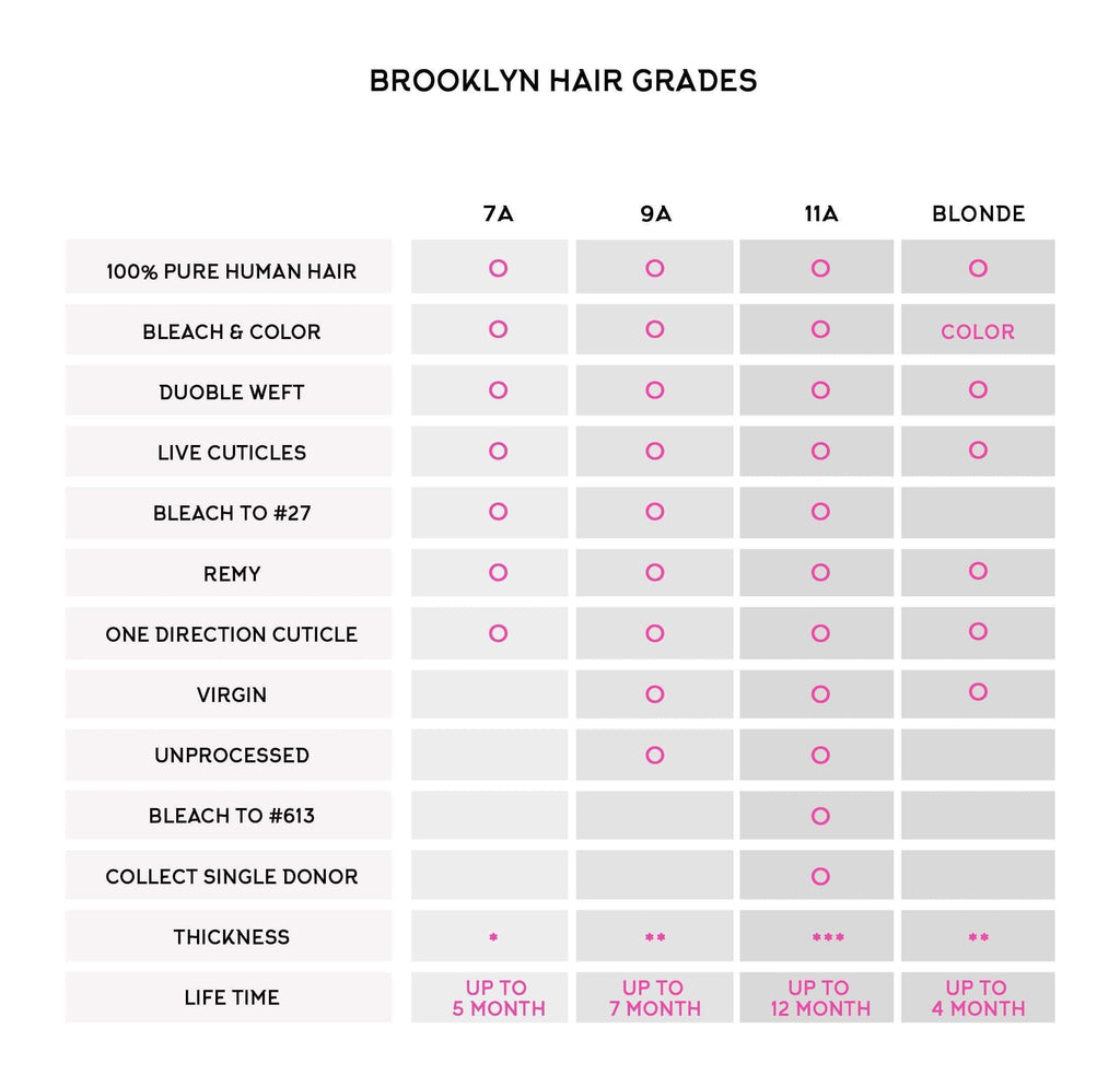 https://brooklynhair.com/cdn/shop/products/brooklyn-hair-9a-body-wave-3-bundles-with-13x4-lace-frontal-look-brooklyn-hair-16052479328355_1024x1024.jpg?v=1654185239