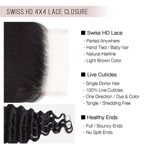 Brooklyn Hair Brooklyn Hair 9A Brazilian Loose Wave 4x4 Lace Closure Swiss HD Lace / 14 / Free