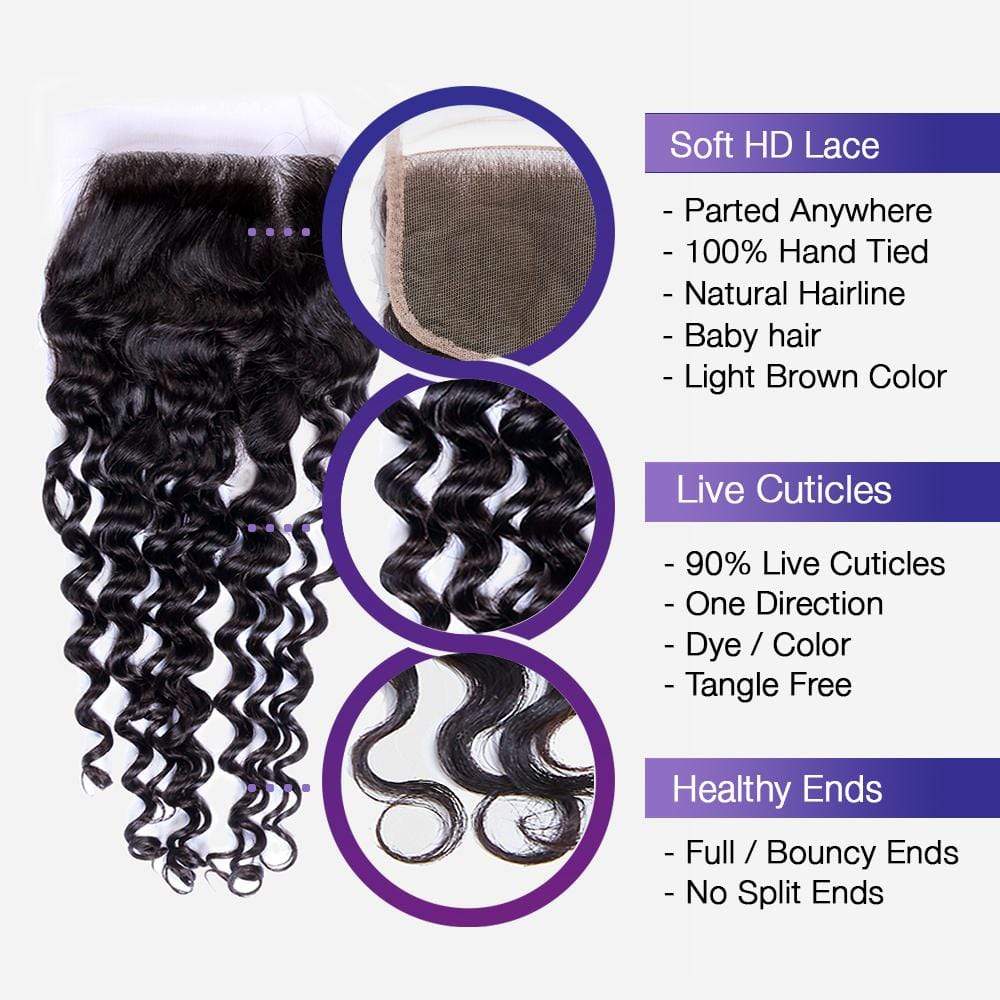 Brooklyn Hair 9A Loose Deep Wave / 3 Bundles with 4x4 Lace Closure Look - Brooklyn Hair