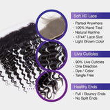 Brooklyn Hair 9A Loose Deep Wave / 3 Bundles with 13X4 Lace Frontal Look - Brooklyn Hair