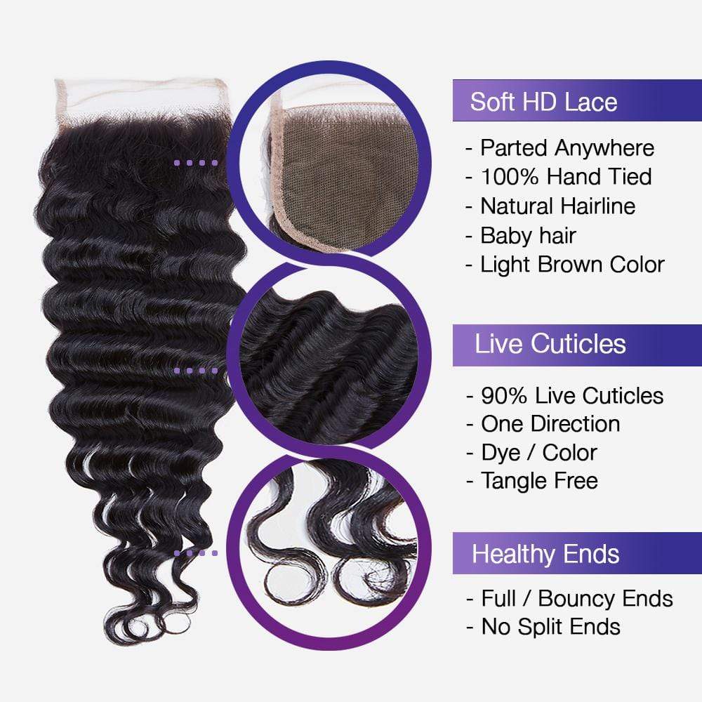 Brooklyn Hair 9A Loose Wave / 3 Bundles with 4X4 Lace Closure Look - Brooklyn Hair