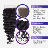 Brooklyn Hair 9A Loose Wave / 4 Bundles with 4x4 Lace Closure Look - Brooklyn Hair