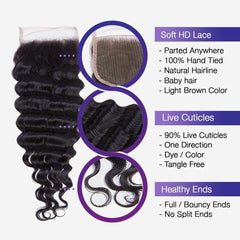 Brooklyn Hair 9A Loose Wave / 4 Bundles with 4X4 Lace Closure Look by Theodora - Brooklyn Hair