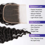 Brooklyn Hair Brooklyn Hair 9A Peruvian Loose Deep Wave 5x5 HD Lace Closure