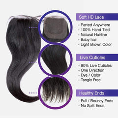 Brooklyn Hair 9A Straight / 4 Bundles with 4x4 Lace Closure Look - Brooklyn Hair