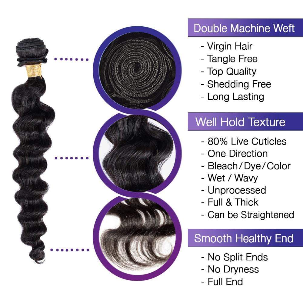 Brooklyn Hair 9A Loose Deep Wave / 3 Bundles with 4x4 Lace Closure Deal - Brooklyn Hair