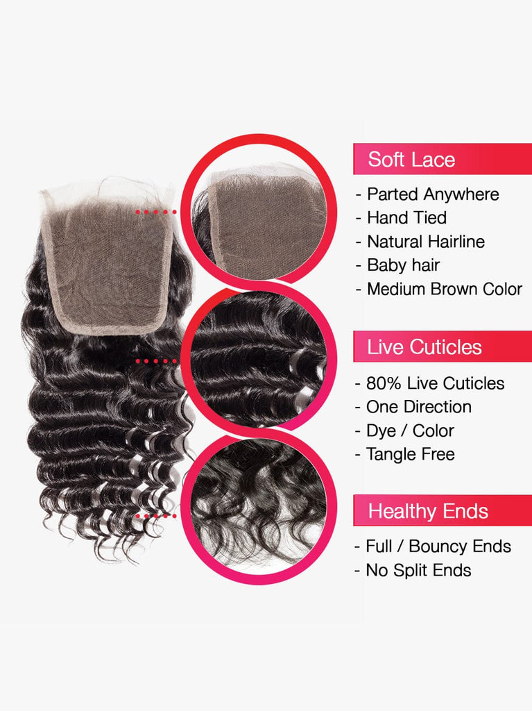 Brooklyn Hair [First Weekend Sale] 7A Virgin Deep Wave 4x4 Lace Closure