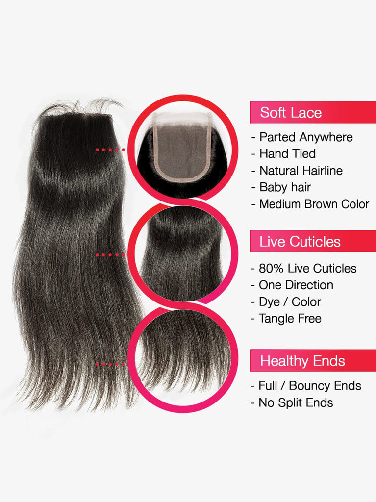 Brooklyn Hair [First Weekend Sale] 7A Virgin Straight 4x4 Lace Closure